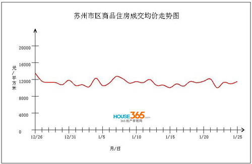 1.25סլɽ203 32%ڳɫ