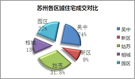 סլɽ201 ռ32%ӭ꿪ź