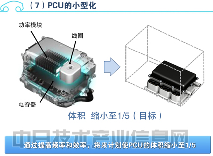 Ϊ춯䱸SiCʰ뵼壬ȼЧ10%