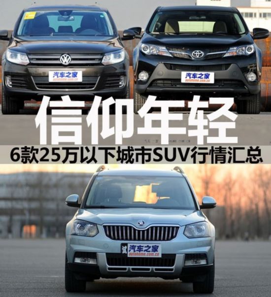 625³SUV